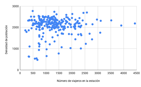 668047 Densidad de población.png