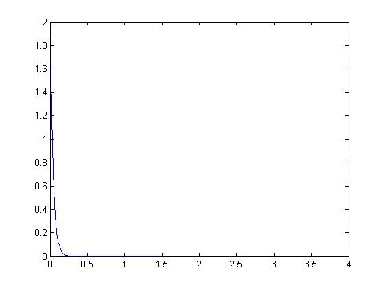 Condiciones distintas.jpg