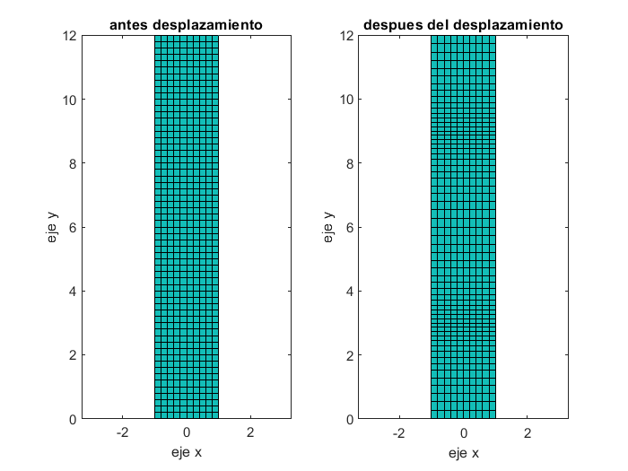 Desplazamientos G2 2324.png