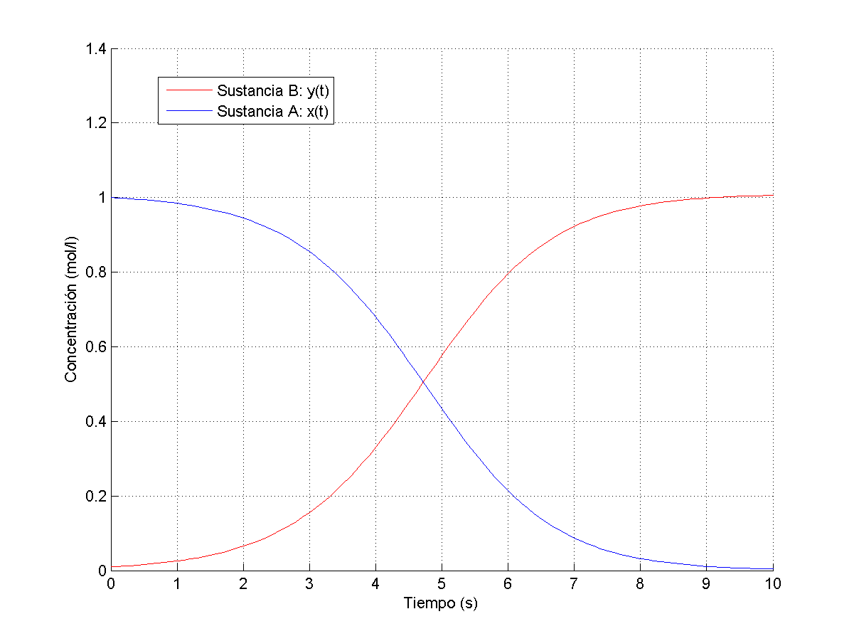EULER.png