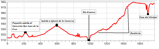 SIG jorgecrespo7.png