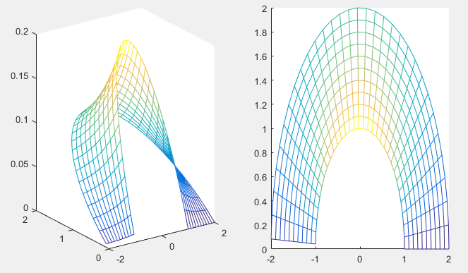 Circulin11.PNG