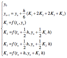 MétodoRungeKutta.png