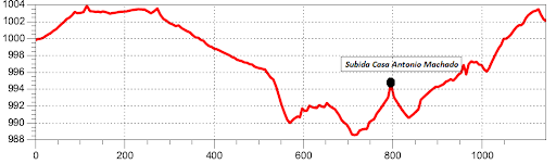 SIG jorgecrespo2.png