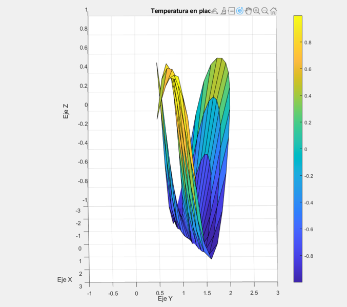 Archivo:Apartado 2V.png
