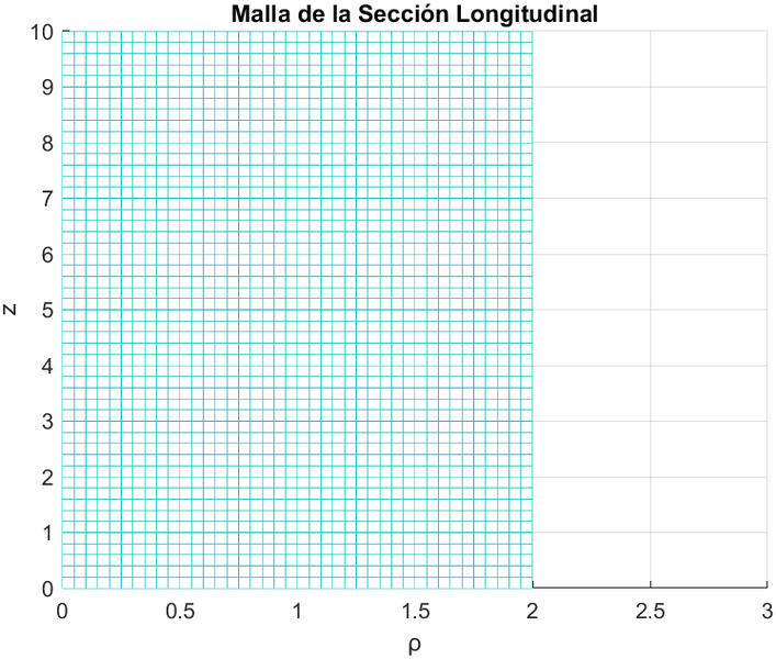 Archivo:Sección longitudinal tubería.png
