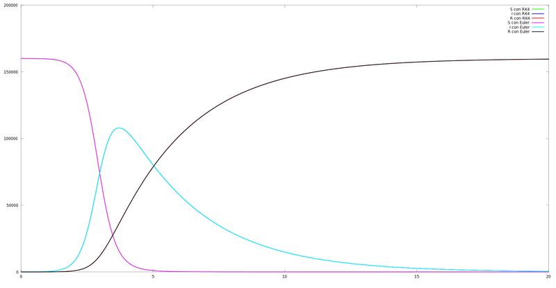 Archivo:20 sem 0001.png
