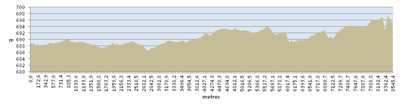 Archivo:SIG Burrieza 12.png