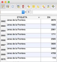 Tabla de poblacion.jpg