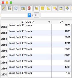 Tabla de poblacion.jpg