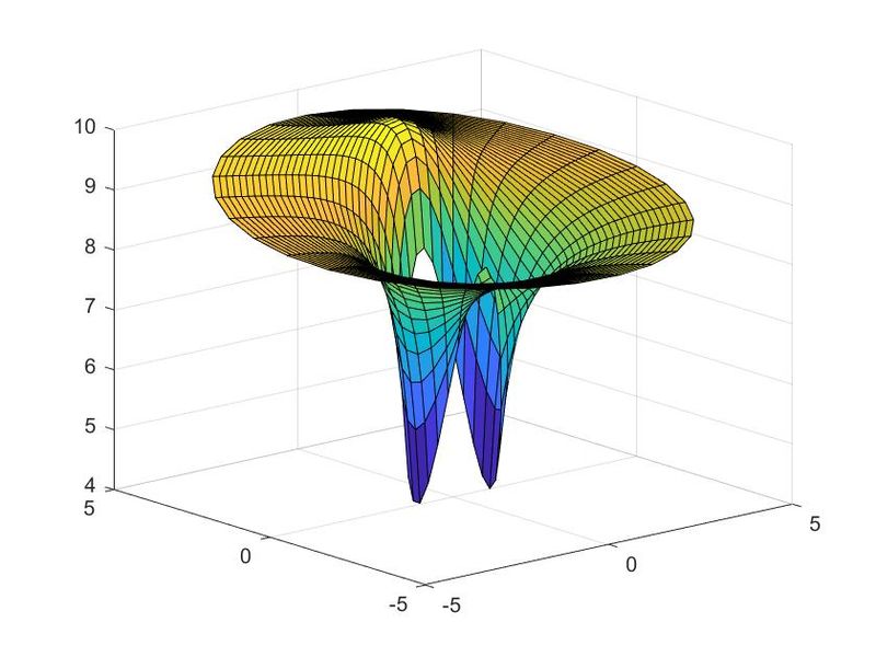 Archivo:Presiones ej 8.jpg