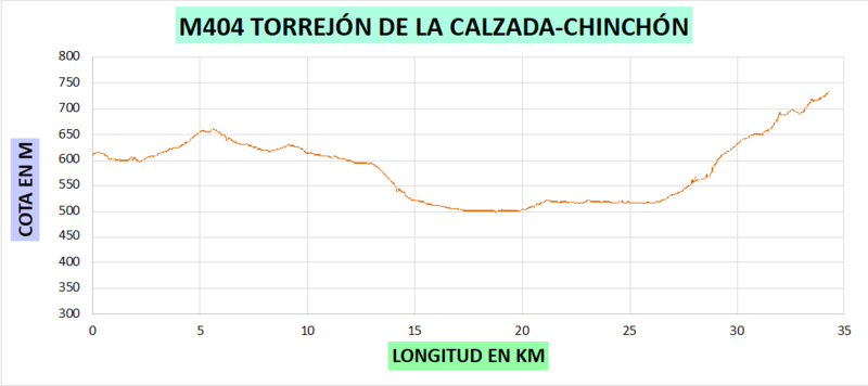 Archivo:SIG Lopez 2.png