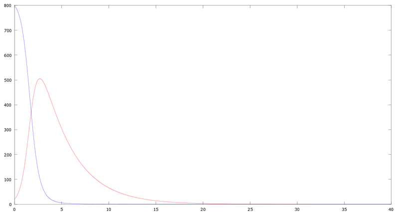 Archivo:G11-4.4 (bueno).png