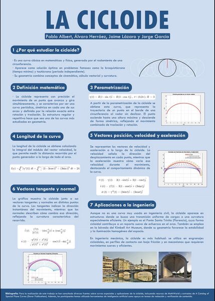Archivo:PosterCicloide.jpeg
