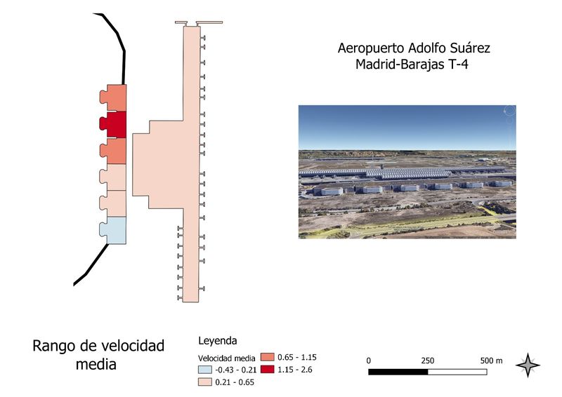 Archivo:Velocidad media t4.jpeg