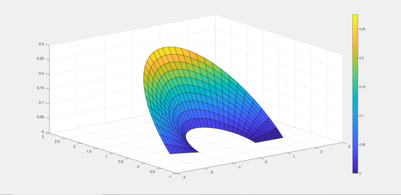 Archivo:Captura rotacional.PNG