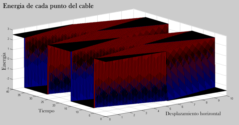 Archivo:Programa grafica 1.png