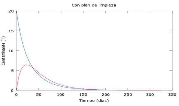 Comparacion3.jpg