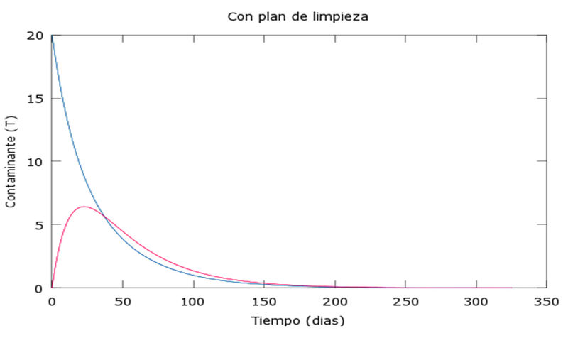 Comparacion3.jpg