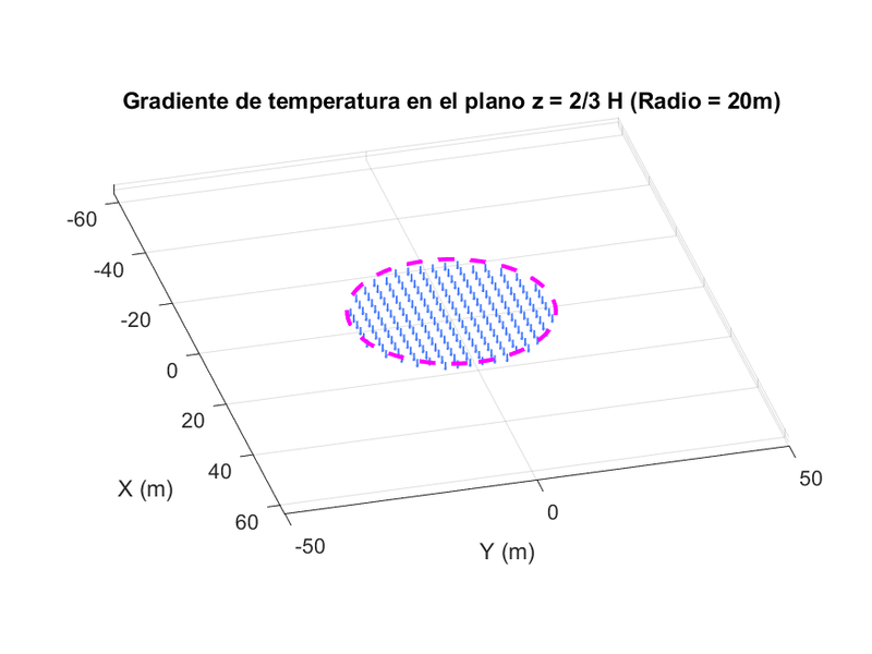 Archivo:Pregunta7 buena ponertrabajo.png