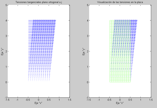 Tangenciales orto j.png
