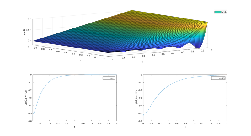 Archivo:Ejercicio6 parte3.png