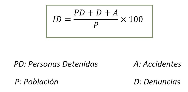 Archivo:FormulaIndice.jpg