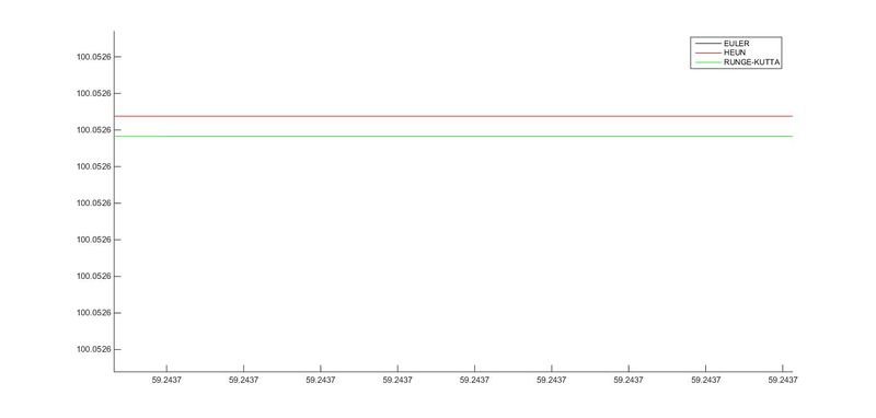 Archivo:Paso01 120 ampliacion hr.jpg