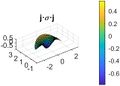 3D j sigma j 14122023.jpg