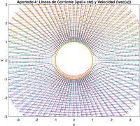 Vector U rodrigodepelayo.png