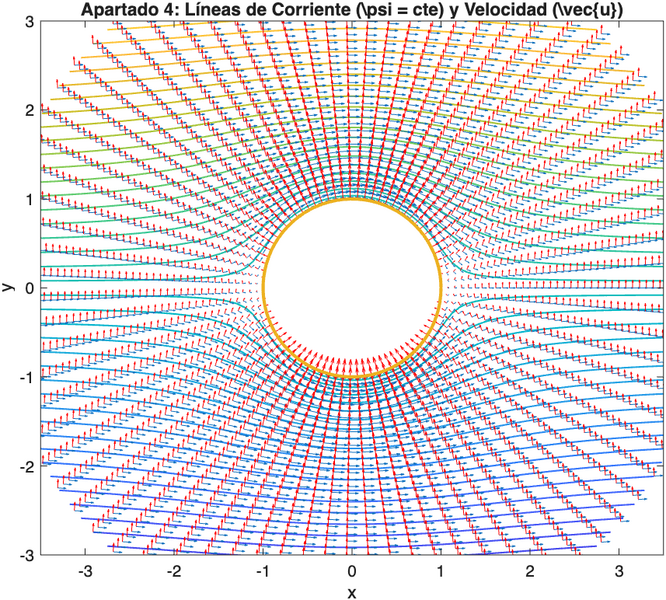 Archivo:Vector U rodrigodepelayo.png