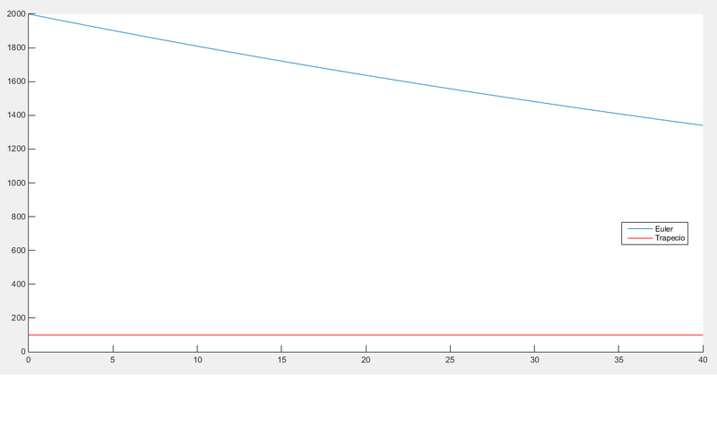 Archivo:3.1.png