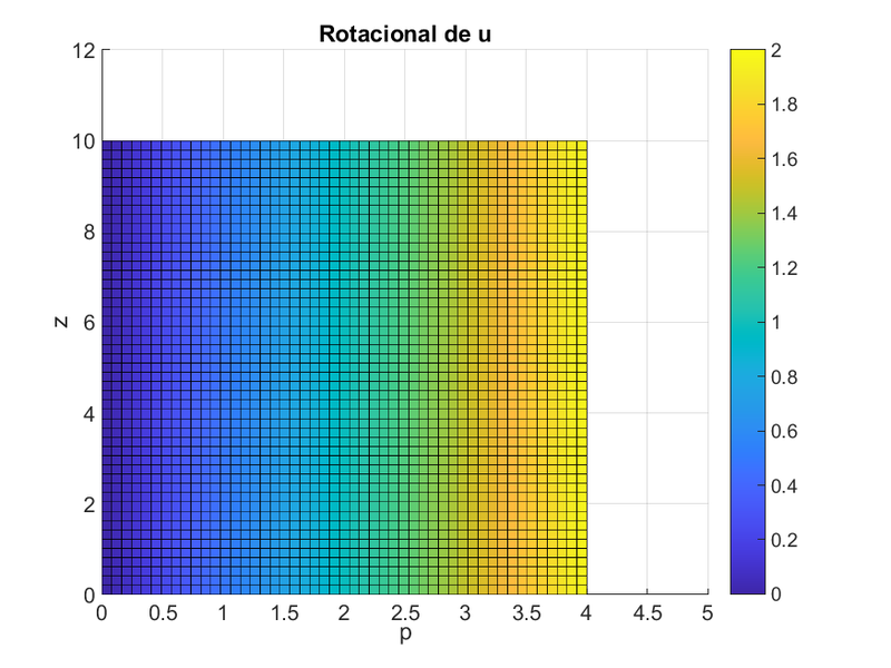 Archivo:Rotacional 2.png