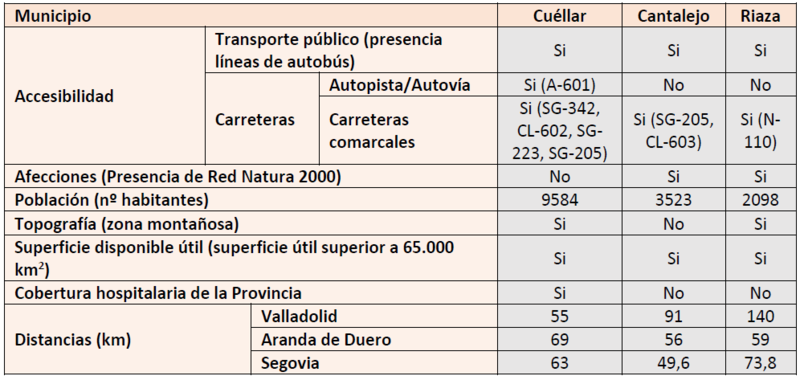 Archivo:SIG MurilloVictor 2.png