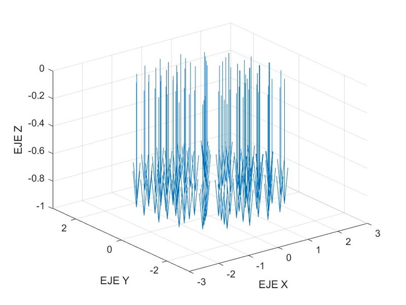Archivo:Campo vectorial 29.jpg