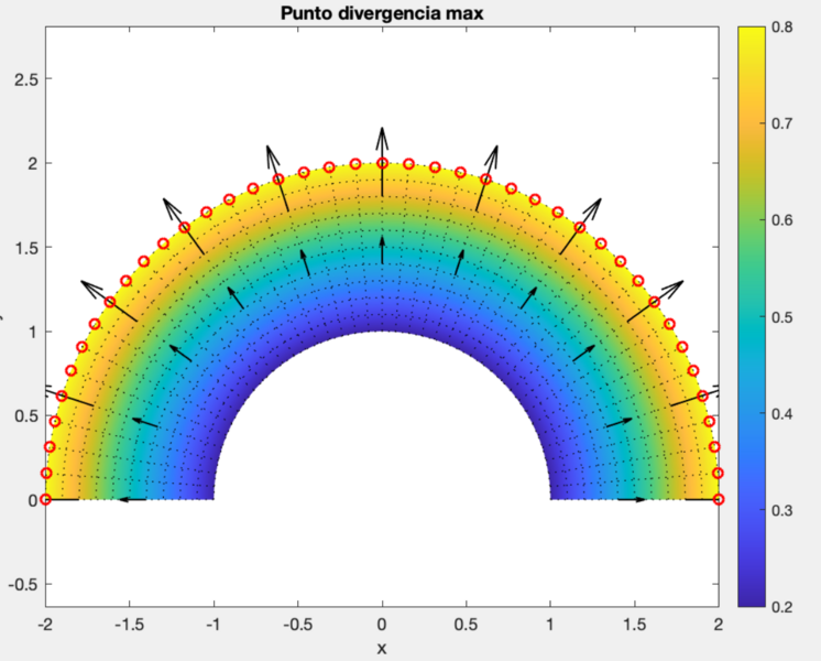 Archivo:DivergMax 542526.png