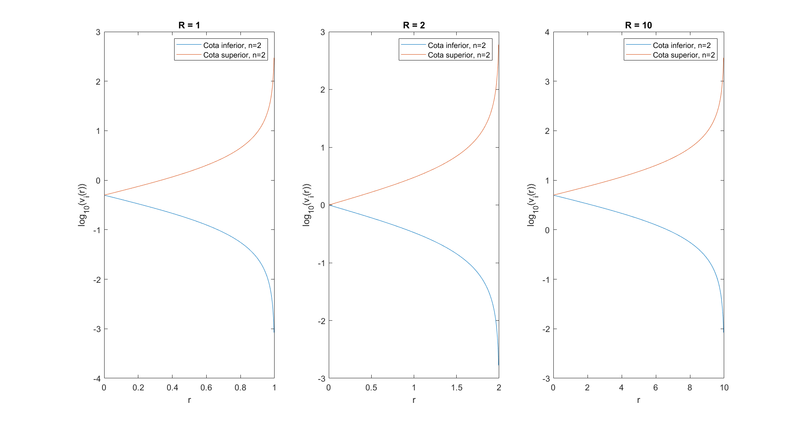 Archivo:Foto apar4a.png