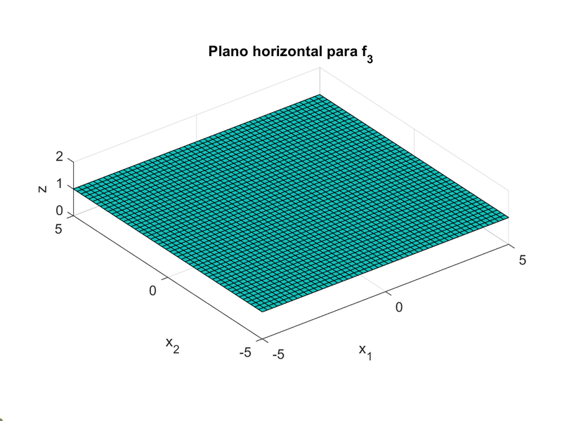 Archivo:Figura8.3 grupo7.png