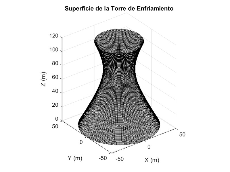 Archivo:Primera foto detodas.png