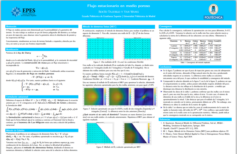 Archivo:Poster RoYa2.png