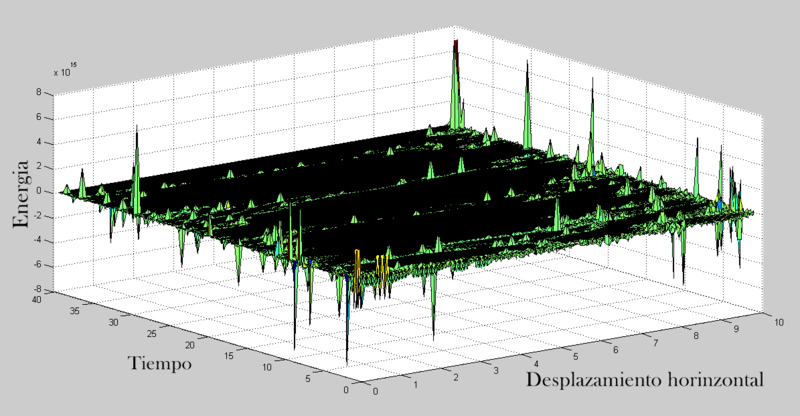 Archivo:Programa grafica 2.png