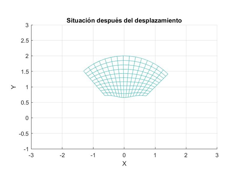 Archivo:Despues desplazamiento.jpg
