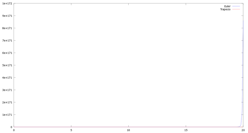 Archivo:G11-3 (jorge).png