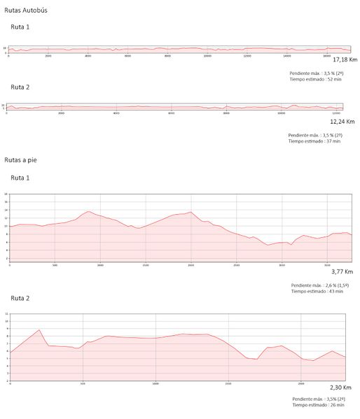 Archivo:SIG FERNANDEZ 6.jpeg