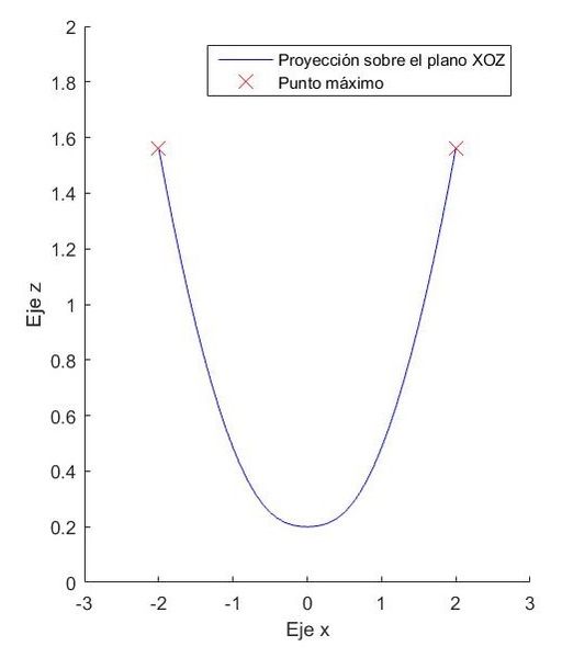 Archivo:Von Mises33A.jpg