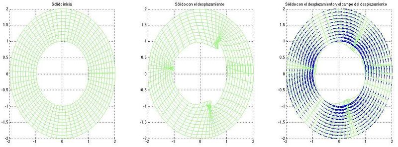 Archivo:Solido deformado22CG10.jpg