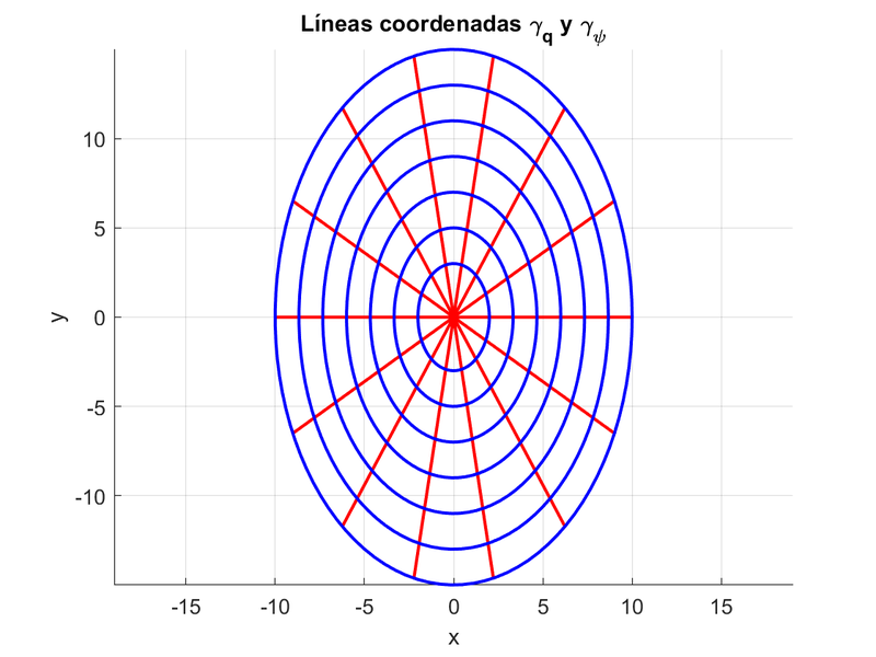 Archivo:Figura1 grupo7.png