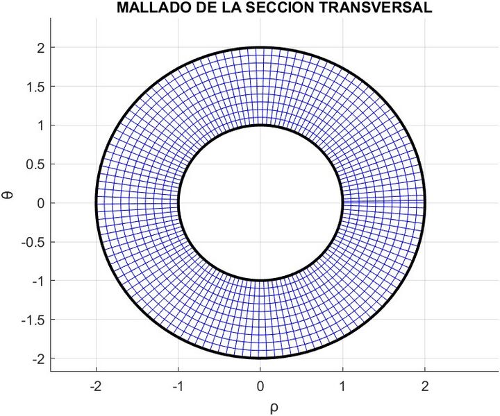 Archivo:Mallado couette.jpg