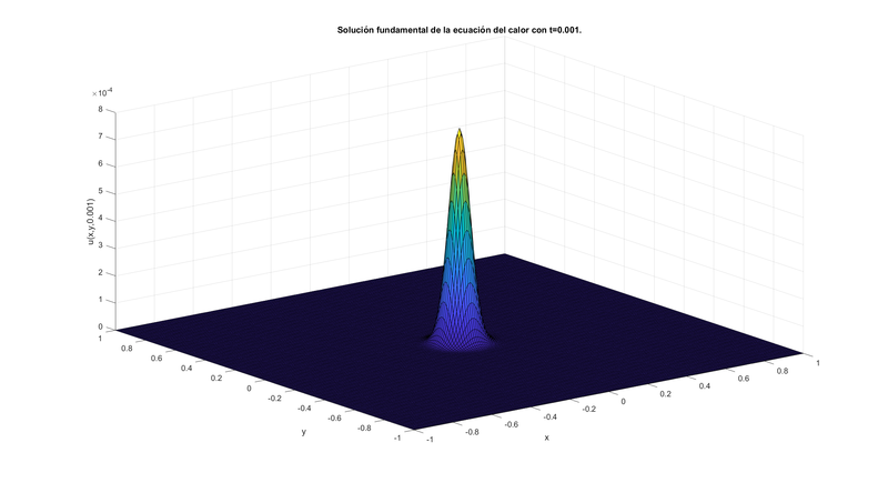 Archivo:Ejercicio11 parte3.png
