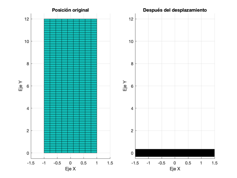 Archivo:Figura5 posicion.png